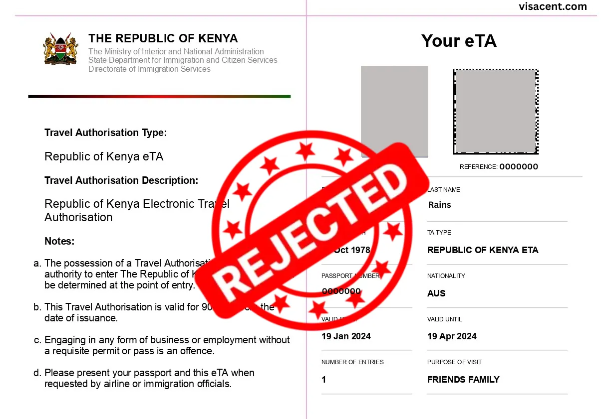 Visa rejected