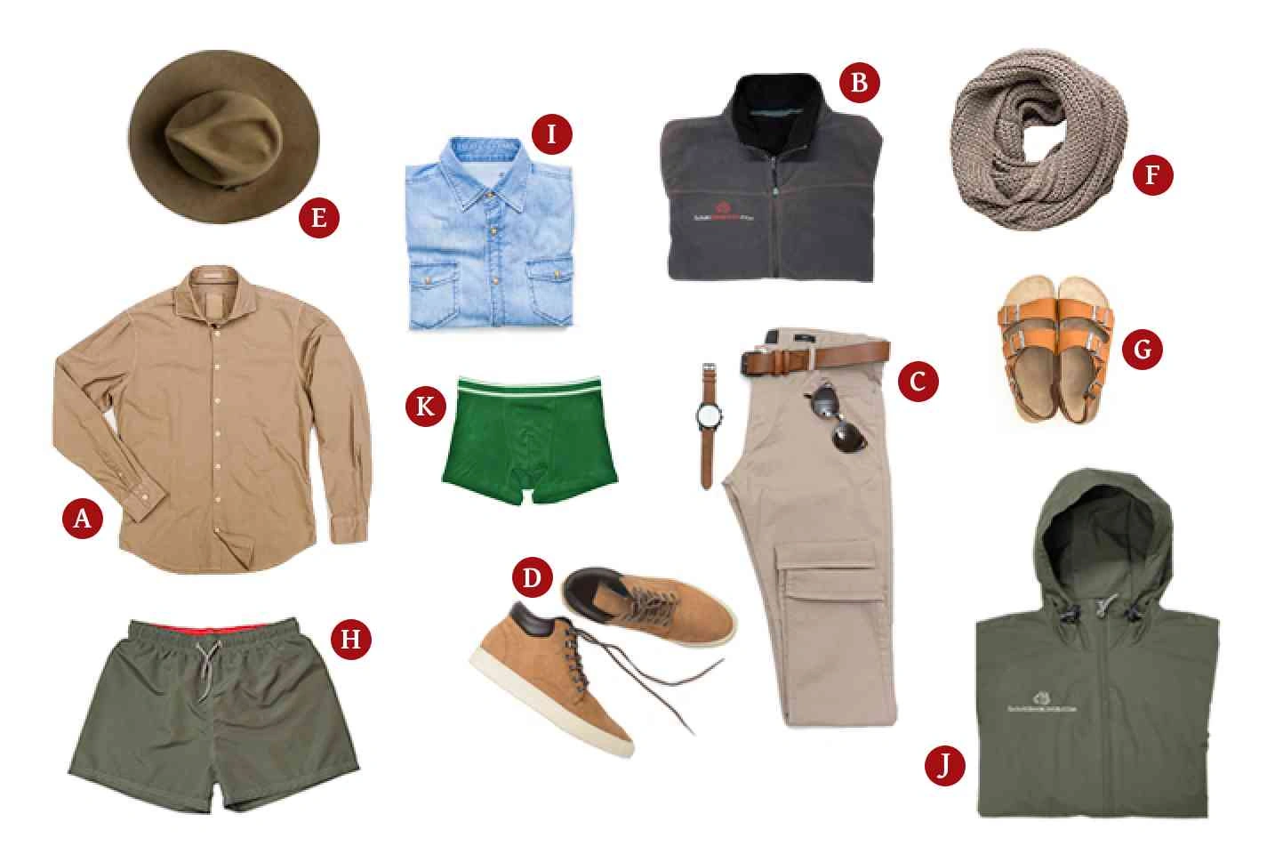 Safari clothes to wear during a safari